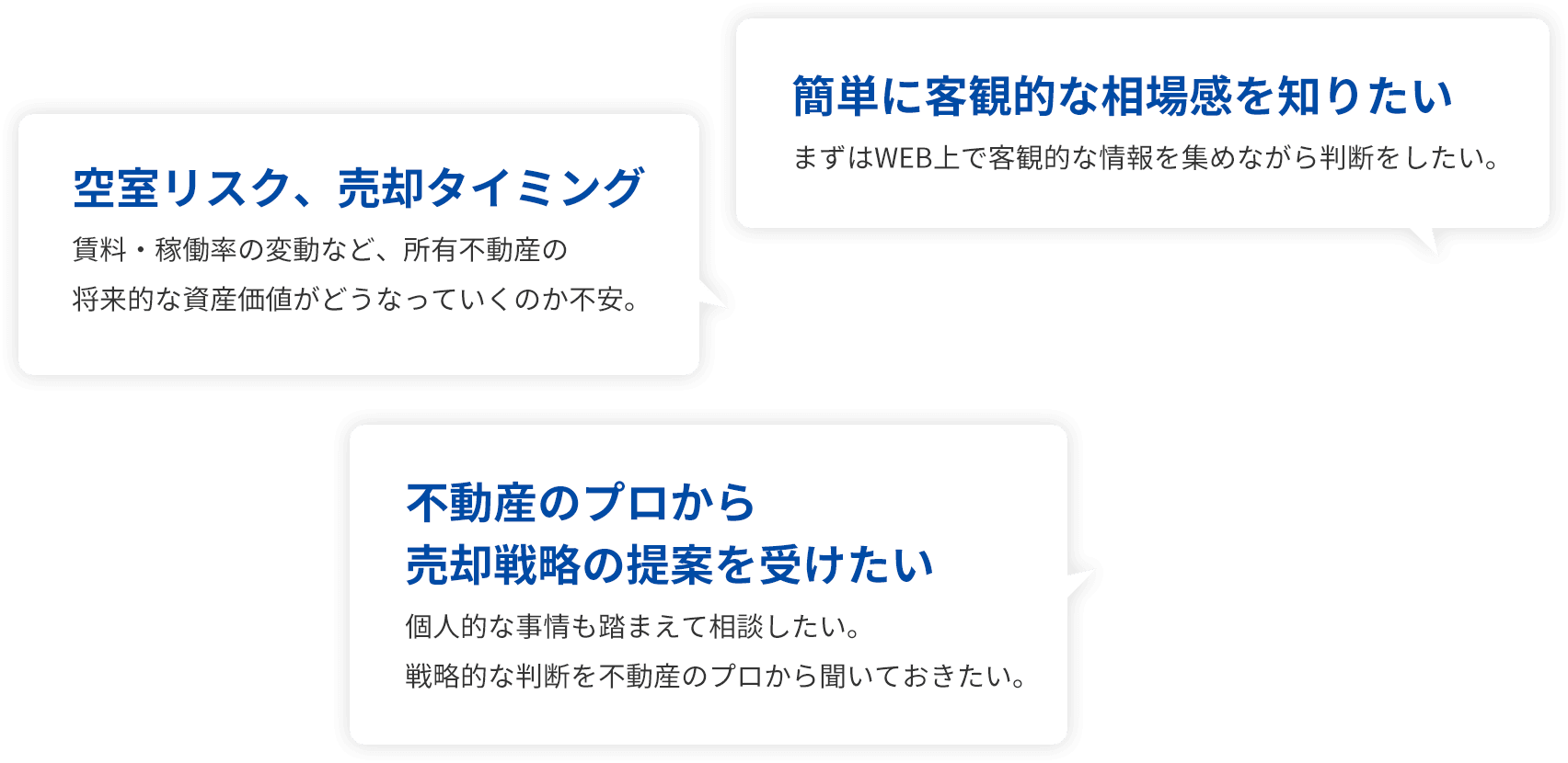 【簡単に客観的な相場感を知りたい】まずはWEB上で客観的な情報を集めながら判断をしたい。/【空室リスク、売却タイミング】賃料・稼働率の変動など、所有不動産の将来的な資産価値がどうなっていくのか不安。/【不動産のプロから売却戦略の提案を受けたい】個人的な事情も踏まえて相談したい。戦略的な判断を不動産のプロから聞いておきたい。