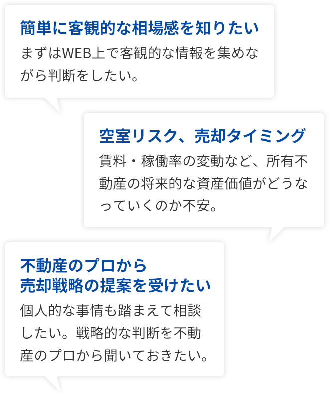 【簡単に客観的な相場感を知りたい】まずはWEB上で客観的な情報を集めながら判断をしたい。/【空室リスク、売却タイミング】賃料・稼働率の変動など、所有不動産の将来的な資産価値がどうなっていくのか不安。/【不動産のプロから売却戦略の提案を受けたい】個人的な事情も踏まえて相談したい。戦略的な判断を不動産のプロから聞いておきたい。